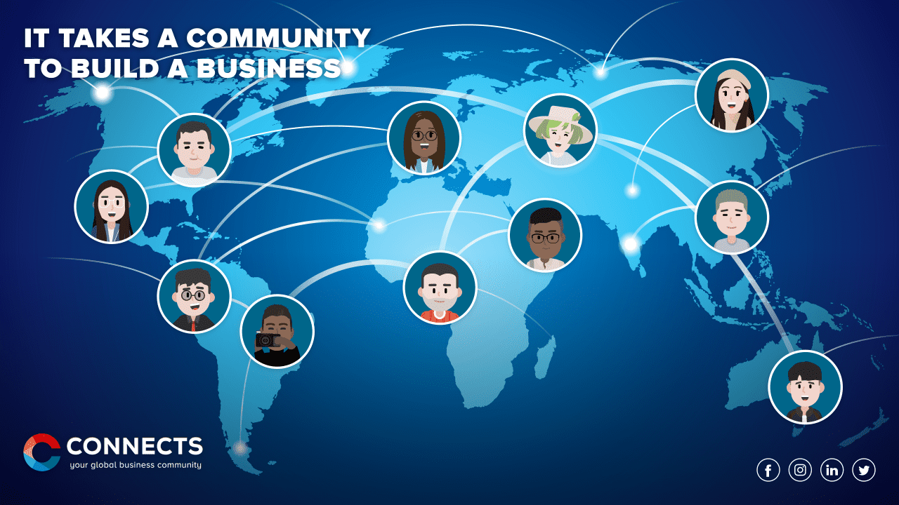 Visual of online business communities